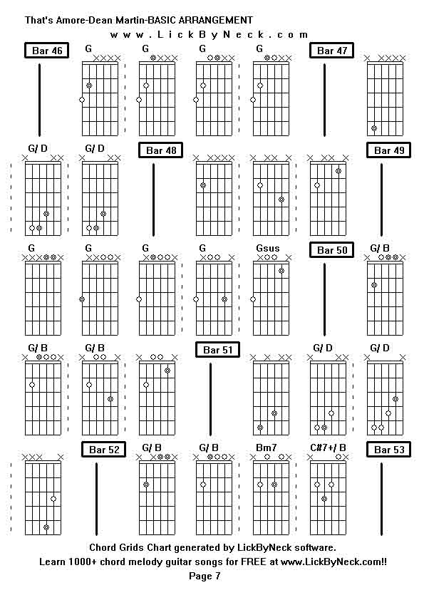 Chord Grids Chart of chord melody fingerstyle guitar song-That's Amore-Dean Martin-BASIC ARRANGEMENT,generated by LickByNeck software.